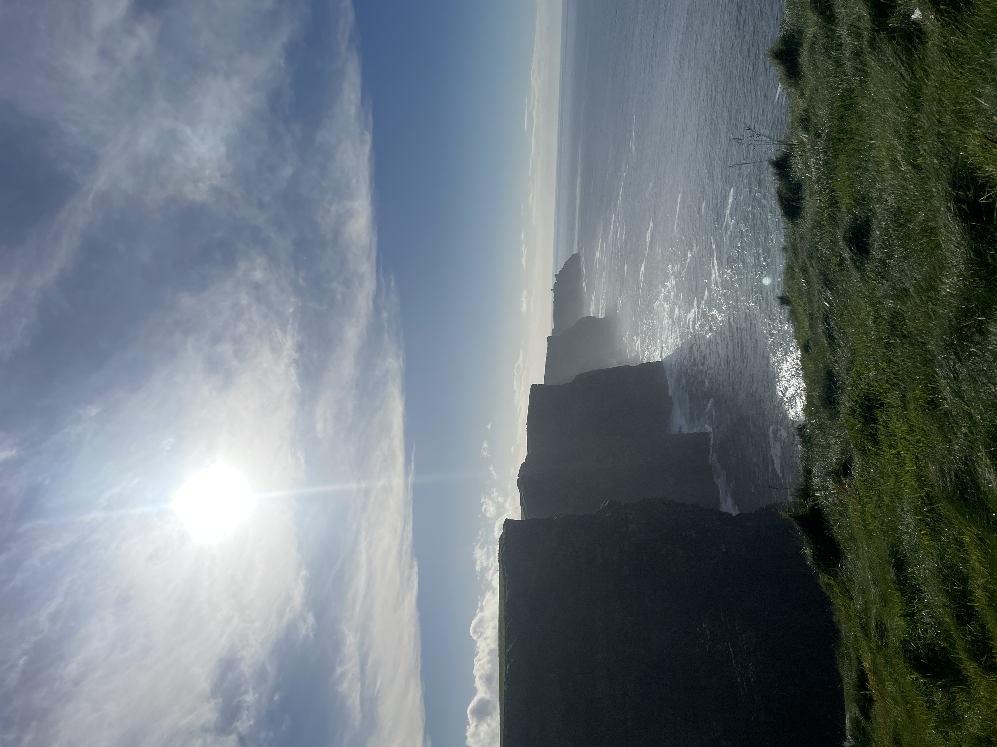 CLiffs of Moher